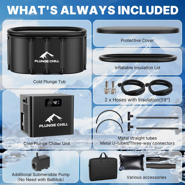 Infographic showing all included PLUNGE CHILL tub components, including the 42°F chiller and accessories.