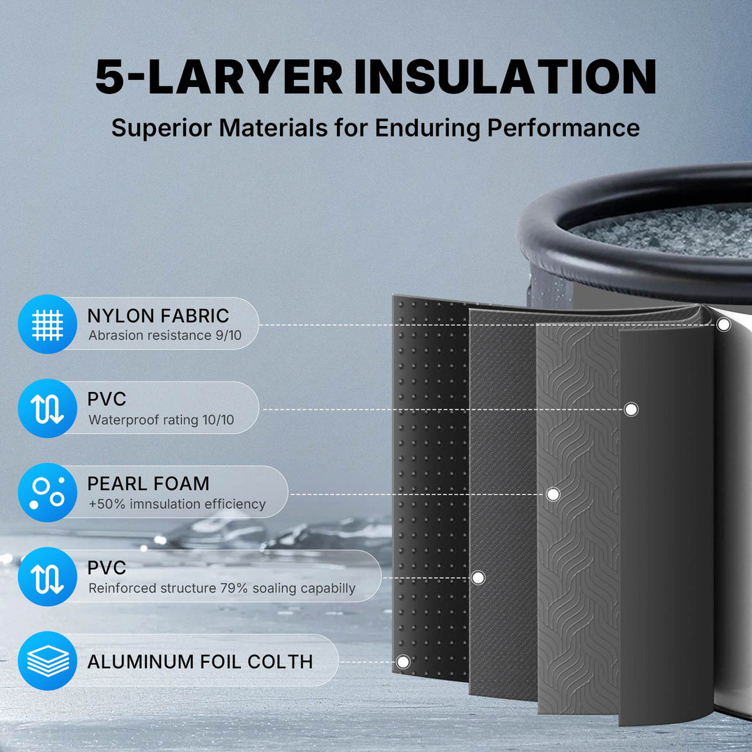 Cold plunge tub's 5-layer insulation (Nylon, PVC, Pearl Foam, Aluminum Foil) for optimal cold retention and durability.